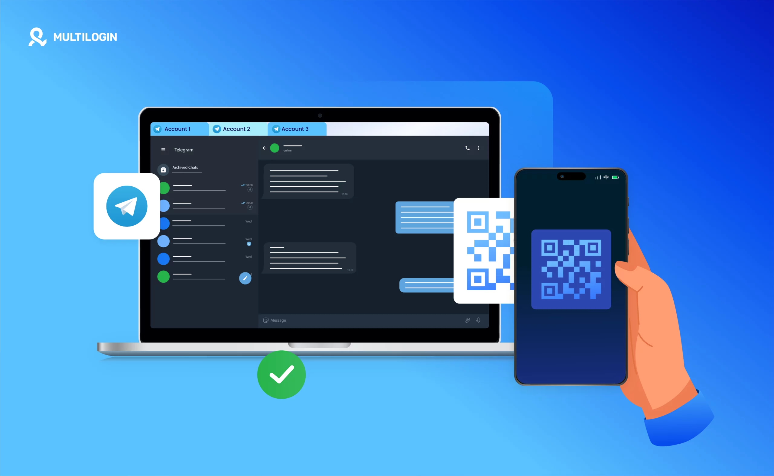 How to receive a Hong Kong SMS code online? Also check for unused overseas numbers